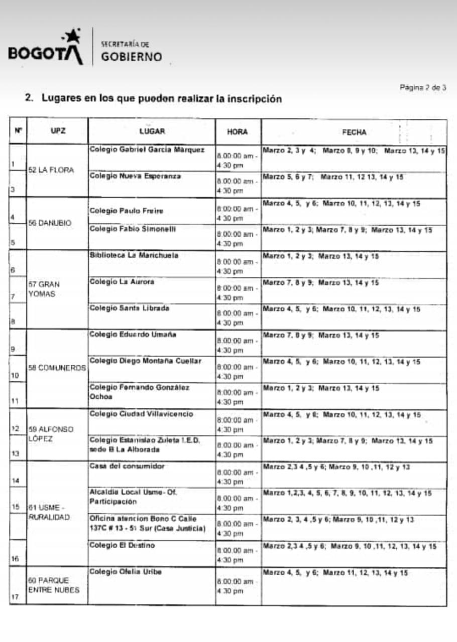 información de los lugares para la inscripción a los encuentros ciudadanos