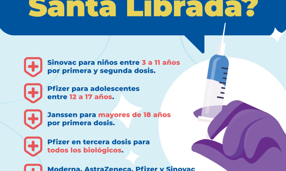 ¿Qué Vacunas Hay en el Cami Santa Librada?