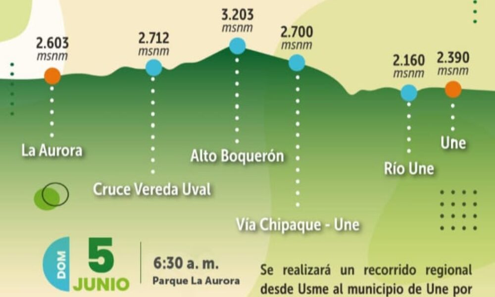 Semana Ambiental Una Sola Tierra