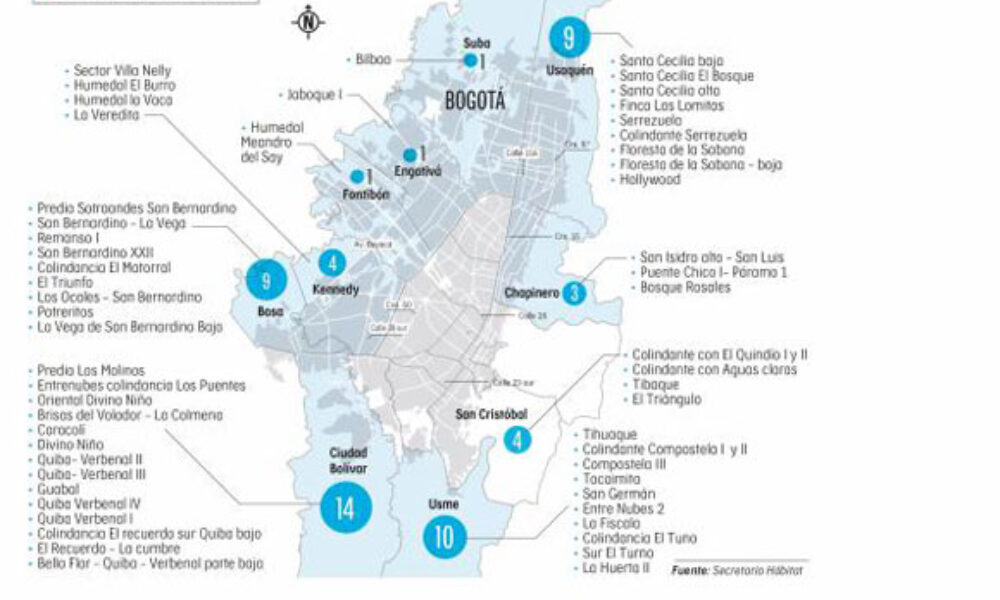 Tierreros en la Localidad de Usme