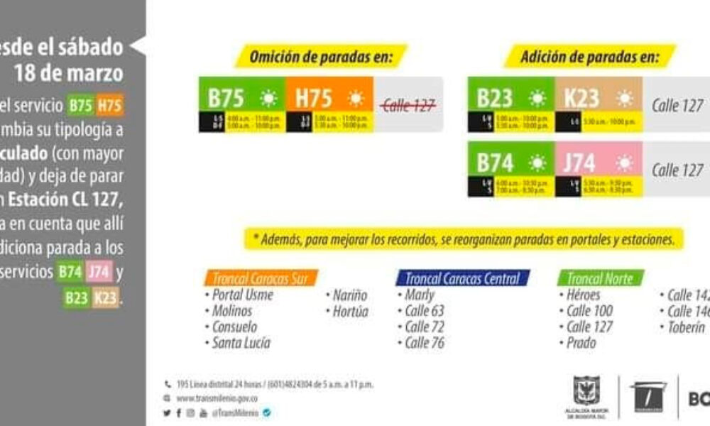 Cambios en la ruta H75-B75