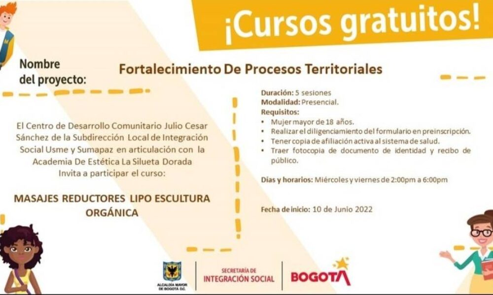 Fortalecimiento De Procesos Territoriales